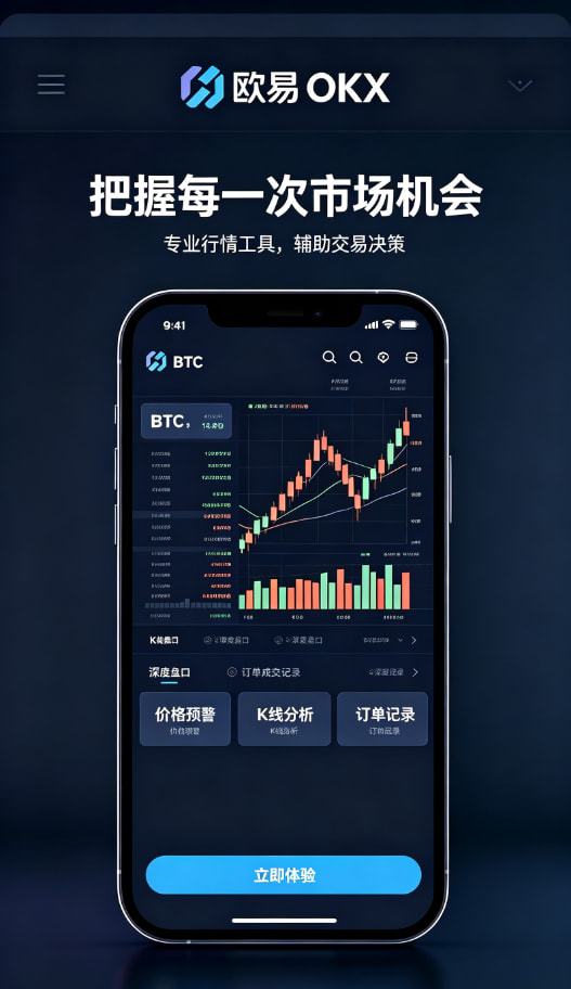 欧交易所平台app行情分析与风险管理